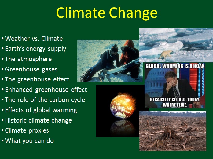 Climate Change and Global Warming Unit