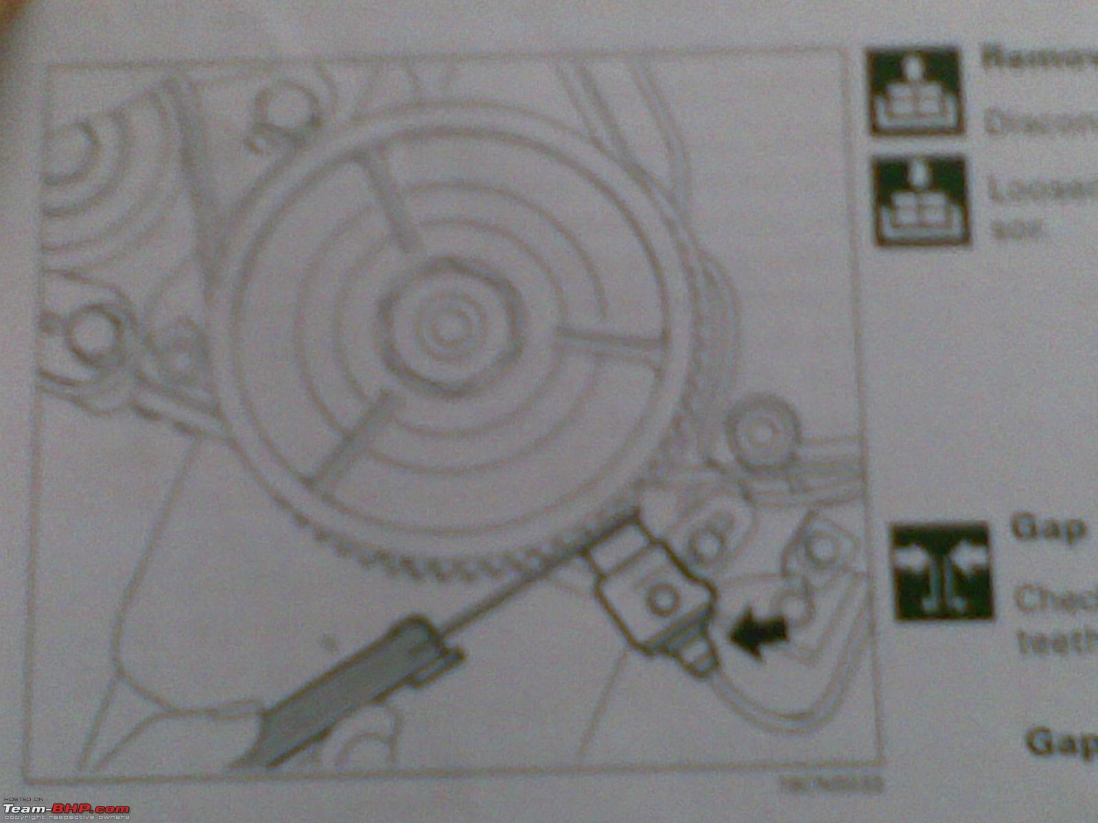 Cam SensorCrank SensorTDC Sensor. Are They The Same Thing? TeamBHP