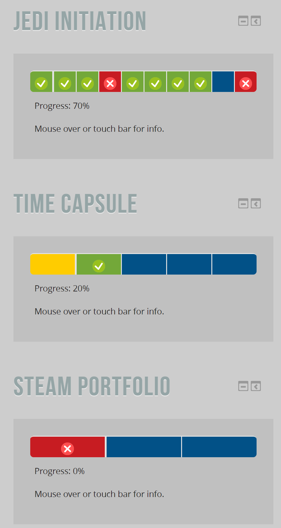 The Power of the Progress Bar STEAM Chronicles