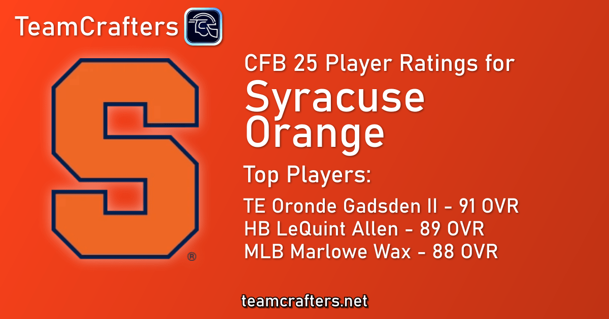 Syracuse CFB 25 Player Ratings Roster V4 (PostHeisman) TeamCrafters