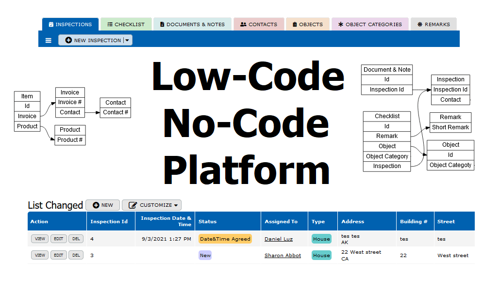 LowCode and NoCode Platforms TeamDesk Blog