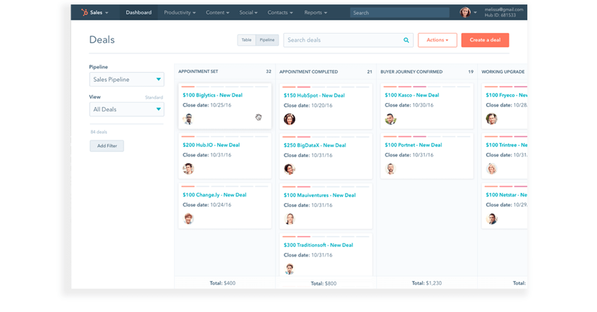 Best Salesforce Alternatives Teamgate Sales Blog