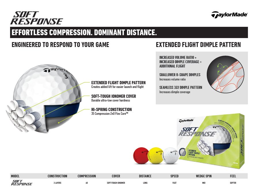 Team Golf Gear High School Golf Equipment