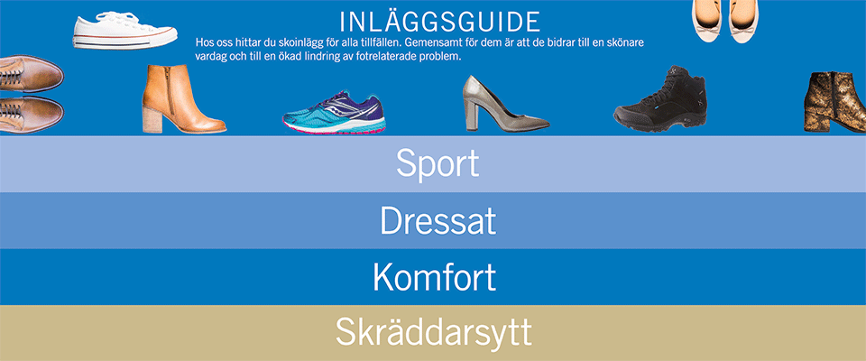 Inlägg & skor Ortopedteknik