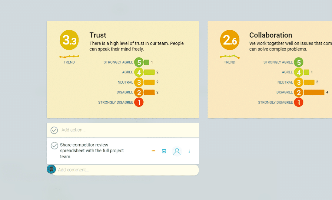 The Team Barometer Health Check TeamRetro