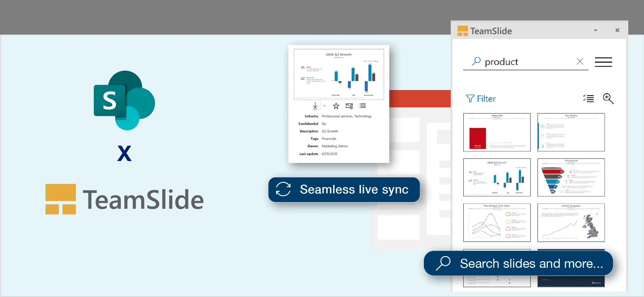 SharePoint slide library alternative or replacement TeamSlide