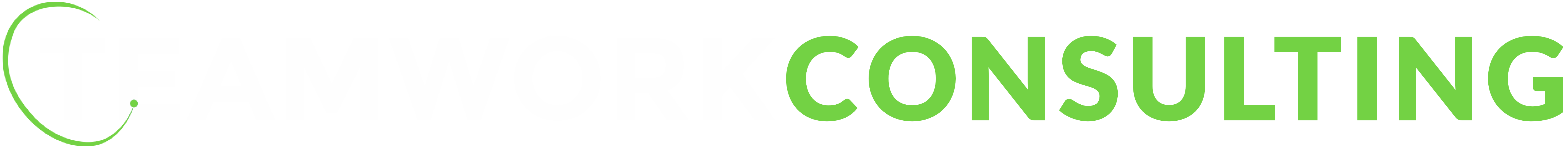 Sports Jobs TeamWork Consulting