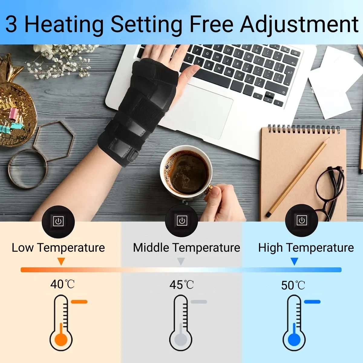 Heated Wrist Brace Band TE BigData