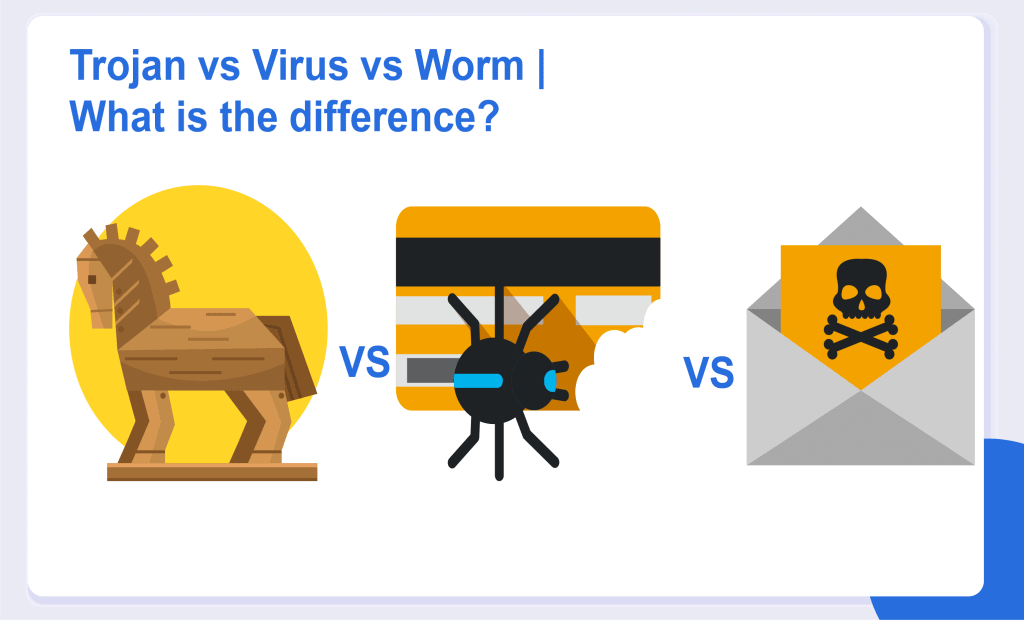 Trojan Vs Virus Vs Worm What Is The Difference? Managed IT Services
