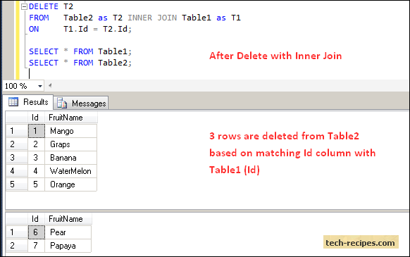 Delete and Update Rows Using Inner Join in SQL Server