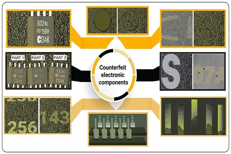 Counterfeit Electronic Component Avoidance GuideTechSparks