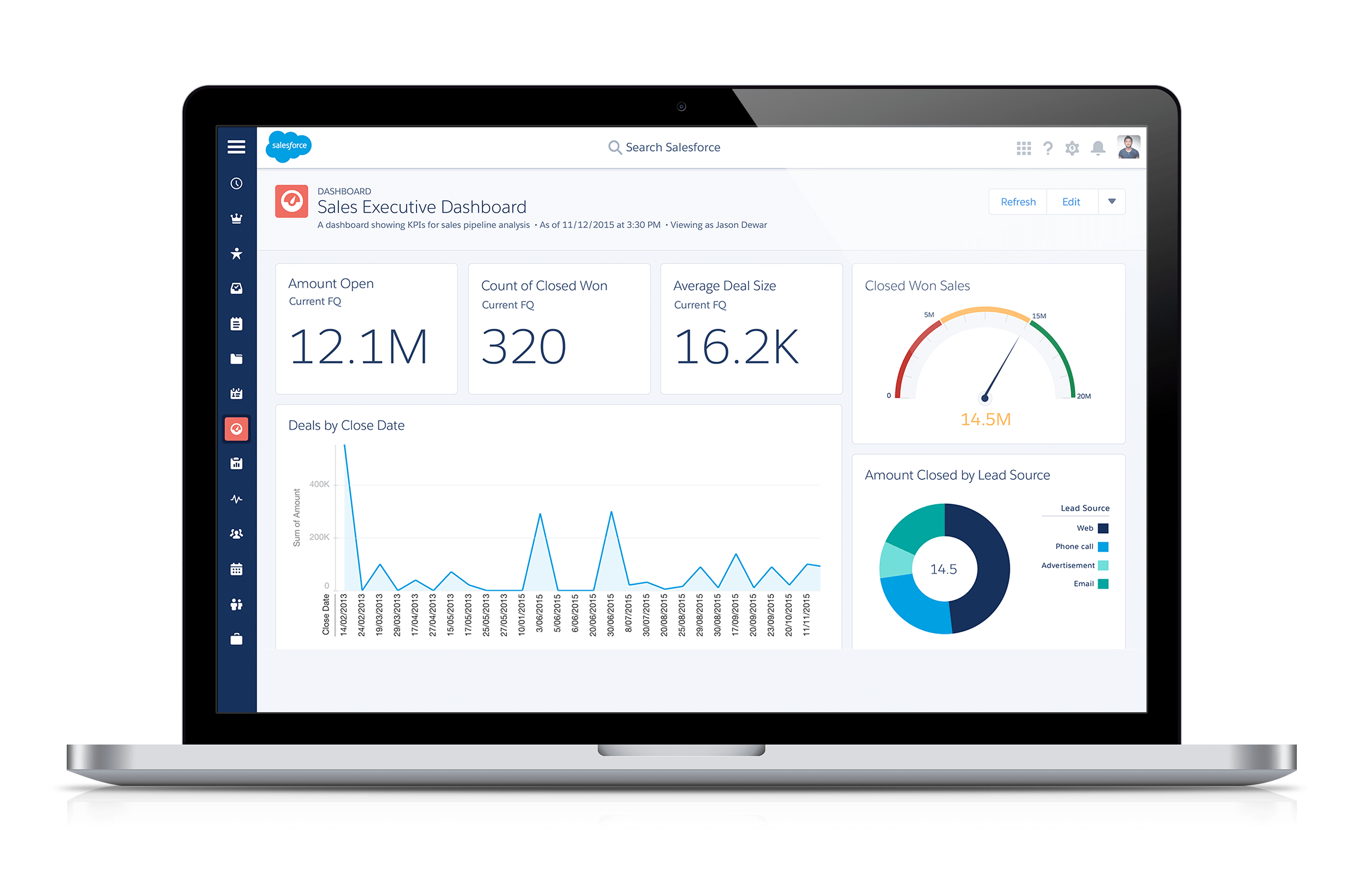 SalesForce to Quickbooks Connector Invoice Automation