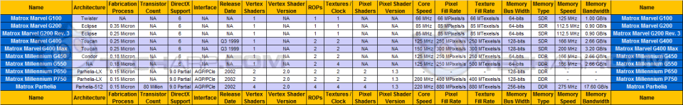 Nvidia Archives Page 2 Of 12 Tech Arp