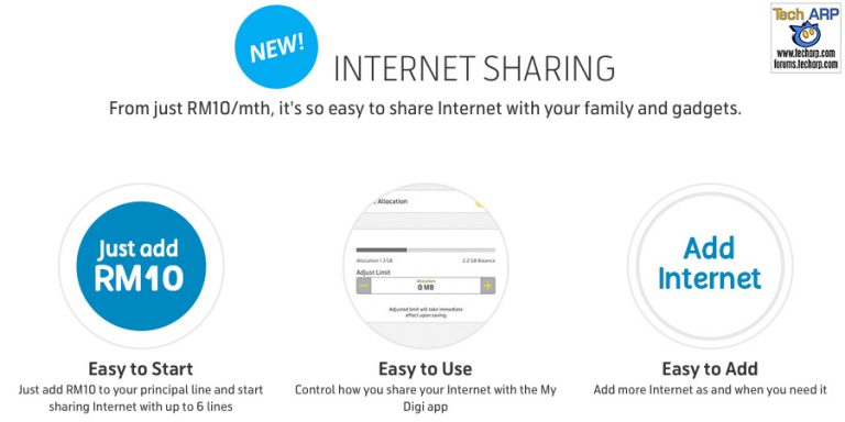 Digi Rm50 Unlimited Call Digi Tonewow 89gb data unlimited call
