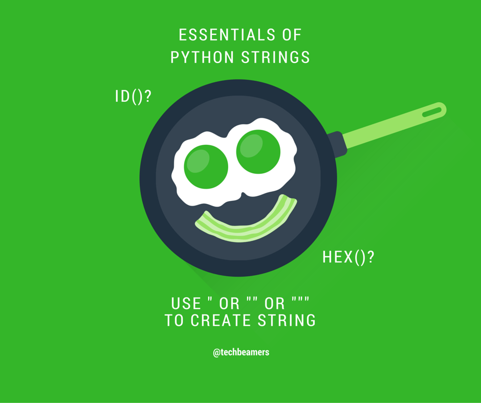 Python Compare String Methods With Code Snippets