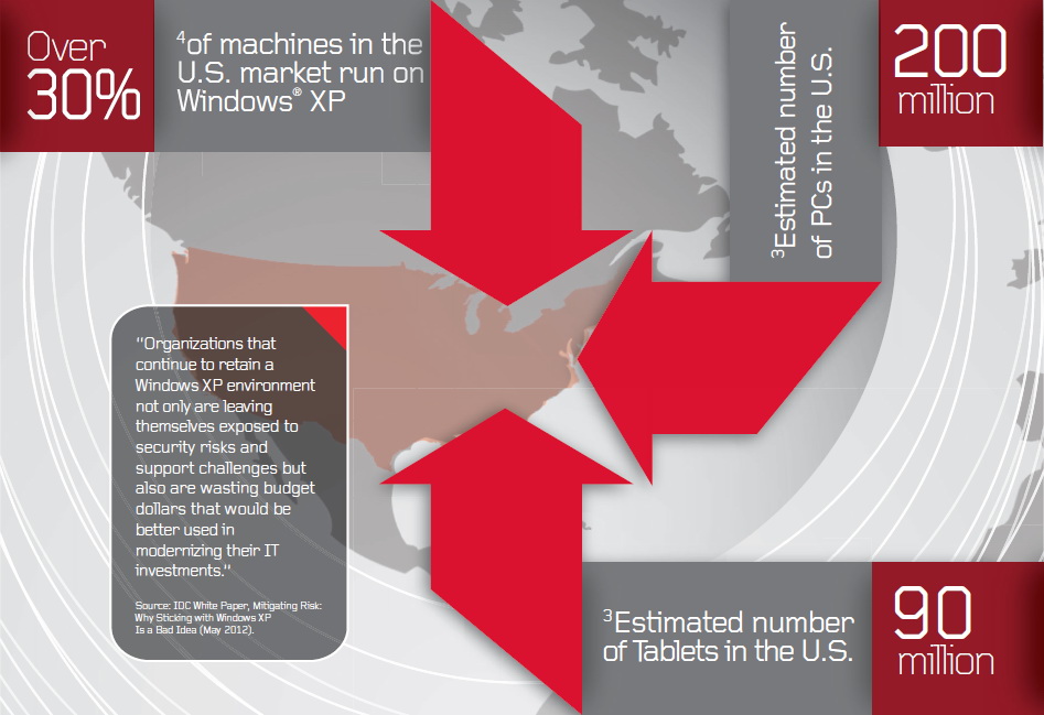 TechByter Worldwide Surveillance Some of the Big Guys Say "Enough