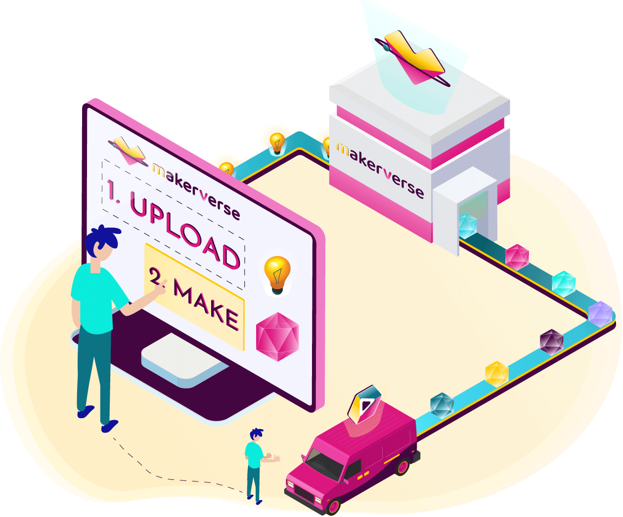 Dicey Tech gearing up for new product release Techcelerate Ventures