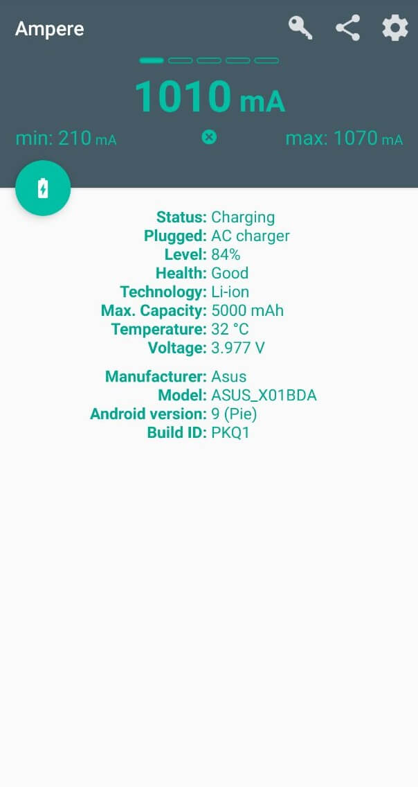 Fast Charging Explained The Necessary Evil Tech Centurion