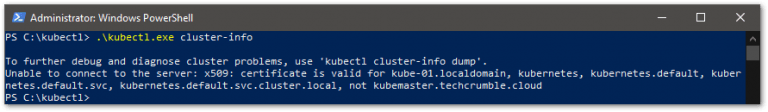 How To Install Kubectl On Windows Using PowerShell TechCrumble