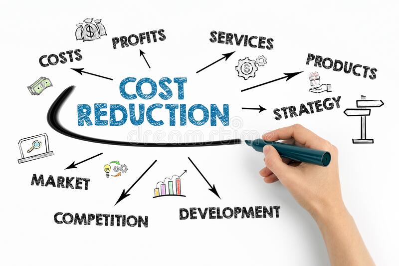 How Labelling Machines Can Reduce Production Costs