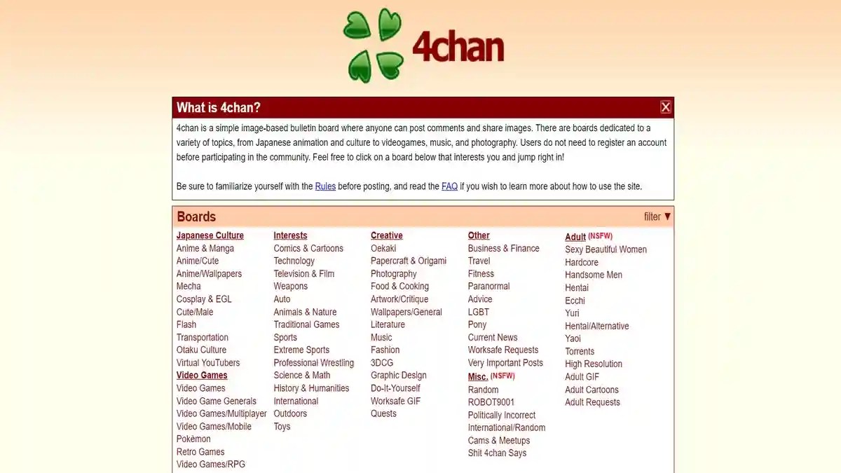 10 Best Anonymous Image Board Websites