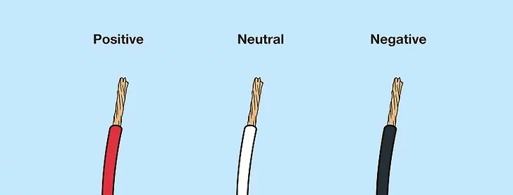 Is Black Positive and White Negative | What Is a Black and White Wire