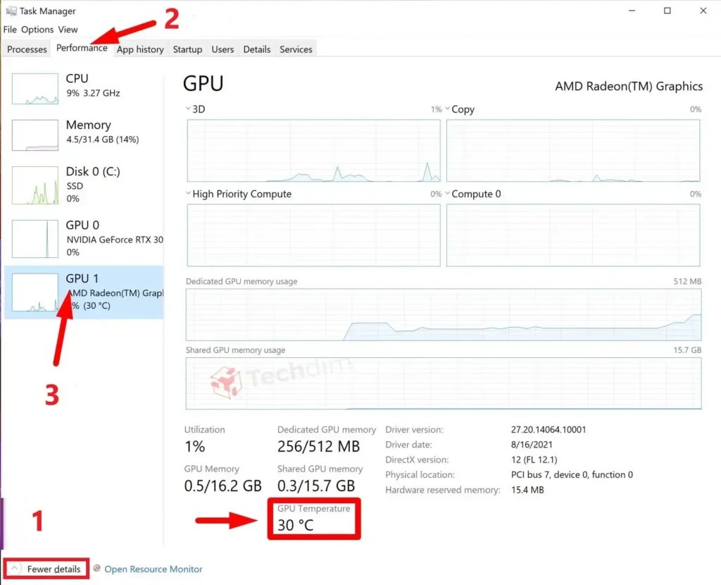 What Temp Is Too Hot for GPU? explained in detail for Graphics processing unit Temperature