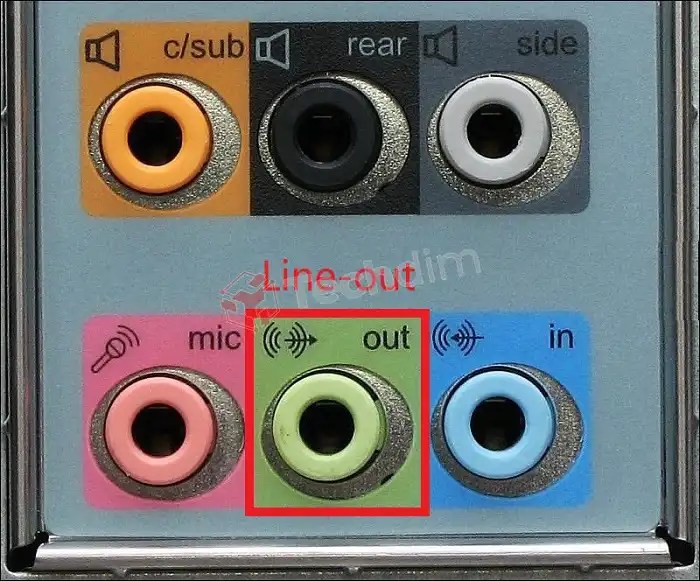 What Are the Different Colored Jacks on The Back of My Computer