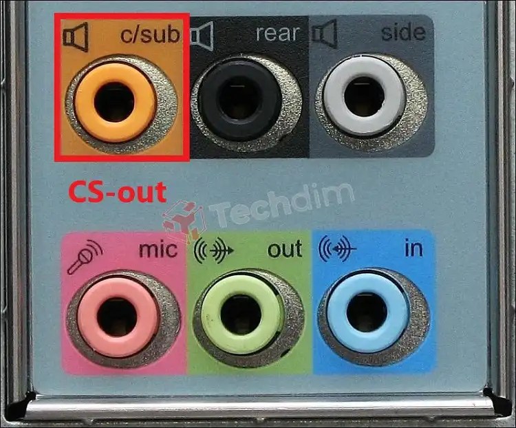 What Are the Different Colored Jacks on The Back of My Computer