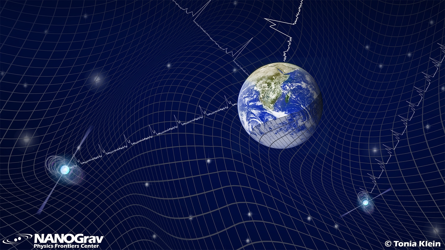 What can gravitational waves reveal about dark matter?