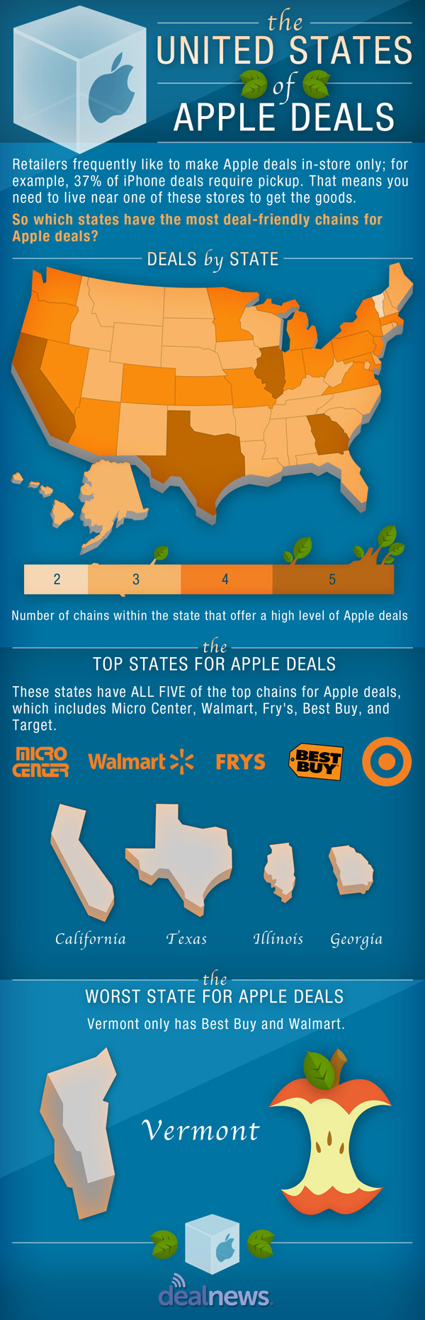 What States Have The Best Apple Deals [infographic] TechFaster