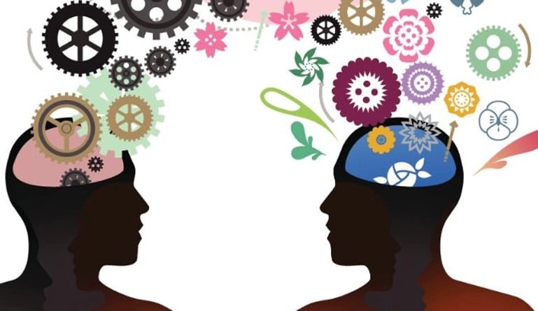 Impact Of Social Intelligence On Marketing