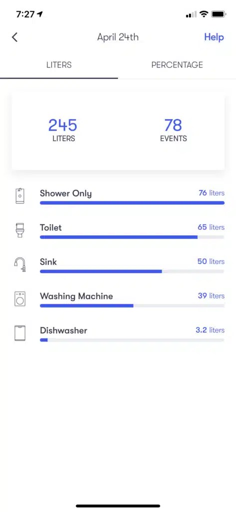 Review: Phyn Plus: smart water monitor & remote shut off