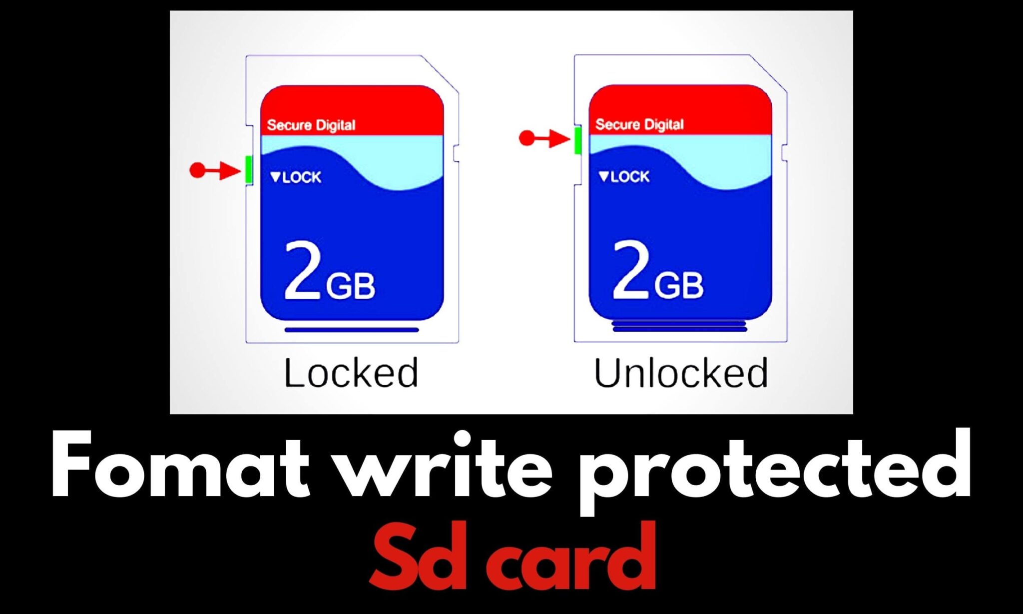 How to Format Write Protected SD Card 6 Best & Free Ways To Do It