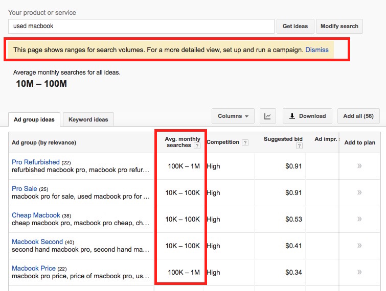 Google Adwords Keyword Planner Free creditolbeser