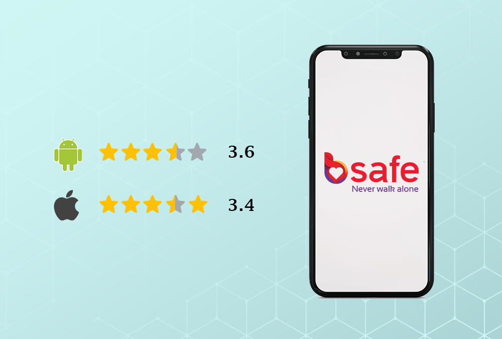 MustHave Women Safety Apps in 2023 (Updated List)