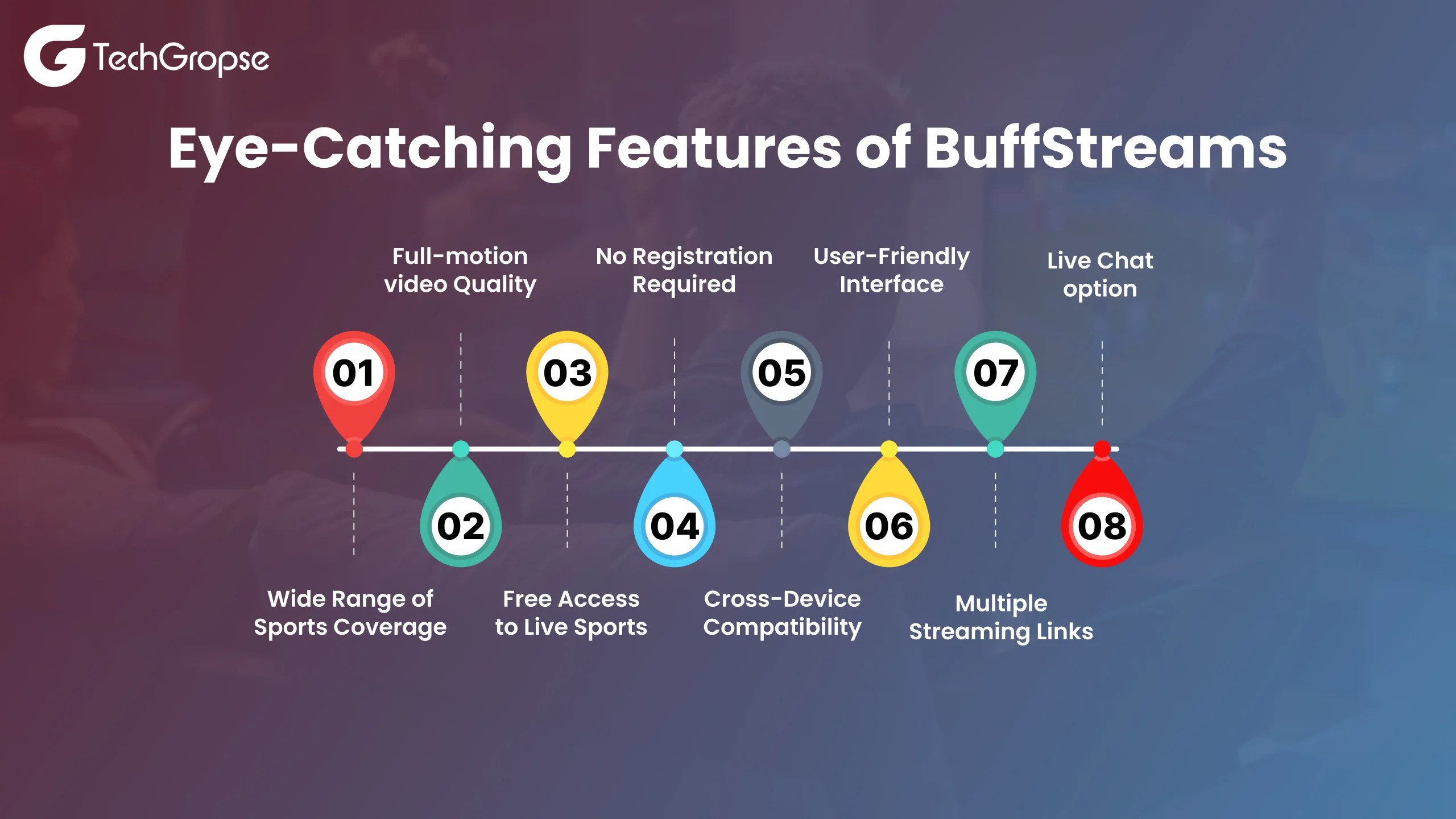 Buffstreams App The Ultimate Guide For Sports Streaming