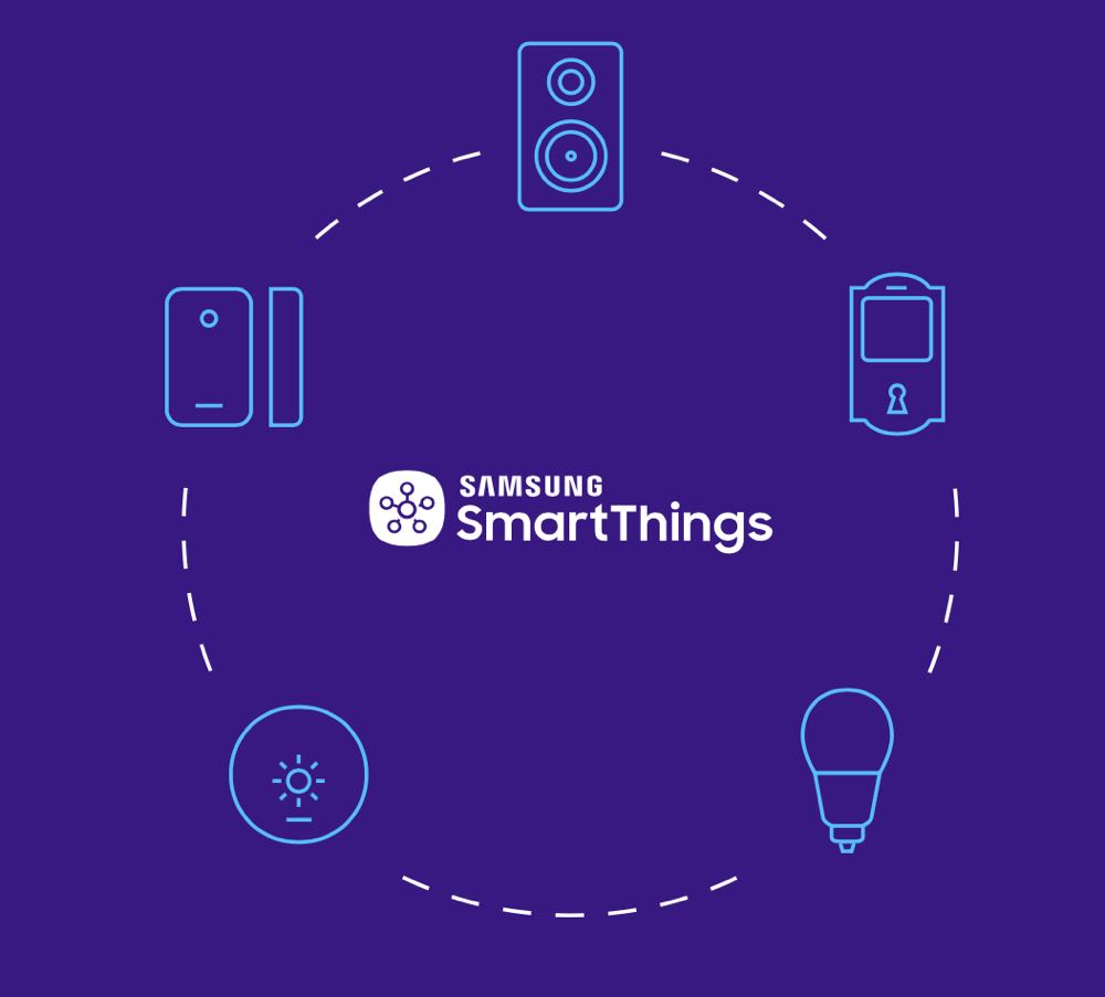 How the SmartThings platform can connect your devices and secure your