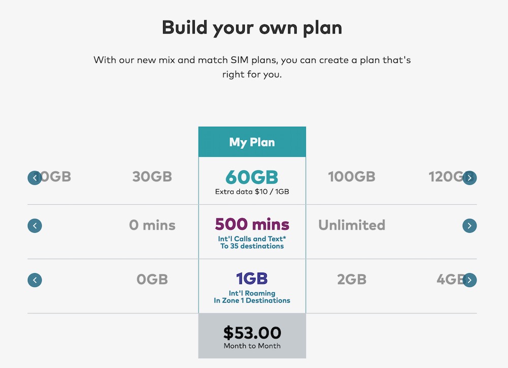 Optus now offering buildyourown phone plans to suit your lifestyle