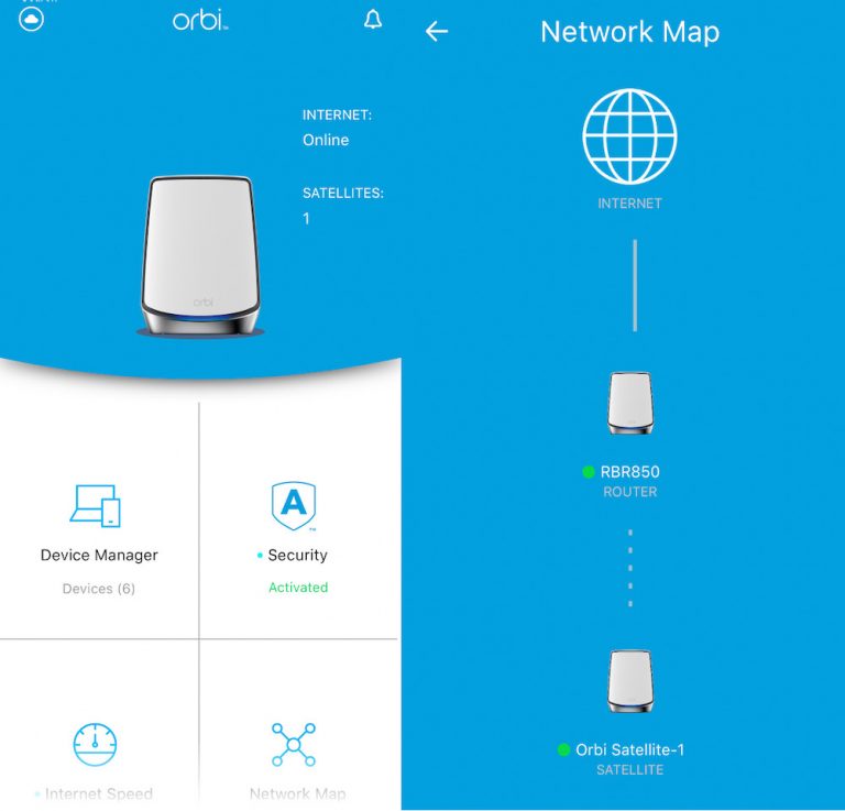 Netgear Orbi WiFi 6 review the mesh system that can solve all of