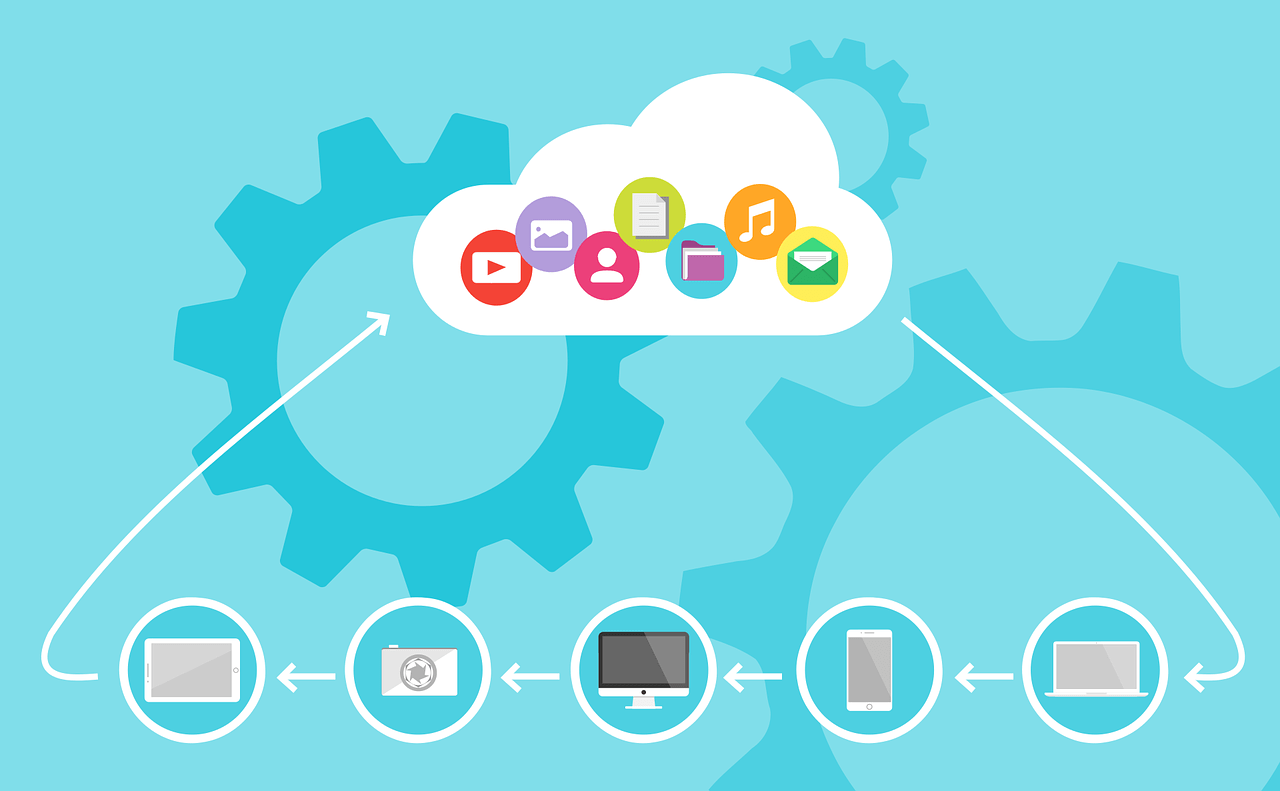 What You Need to Know About Cloud Based Solutions Tech Guide