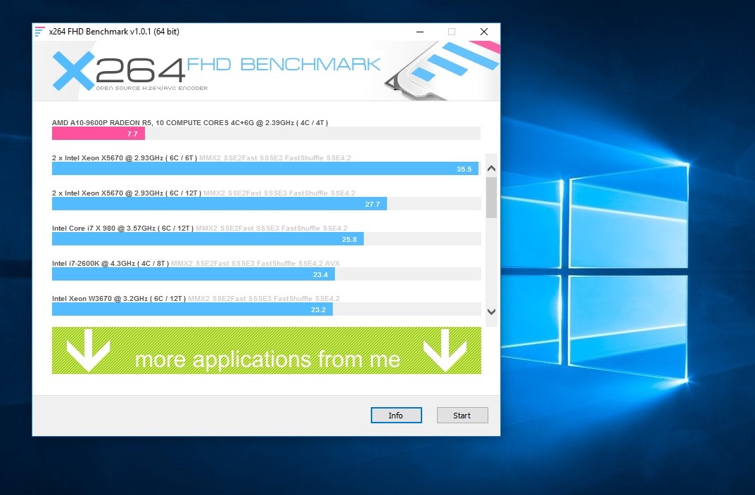 testfullhdbenchmark techhub