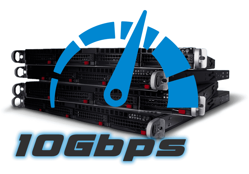 How to Select The Best 10 GBPS Dedicated Server Provider Techicy