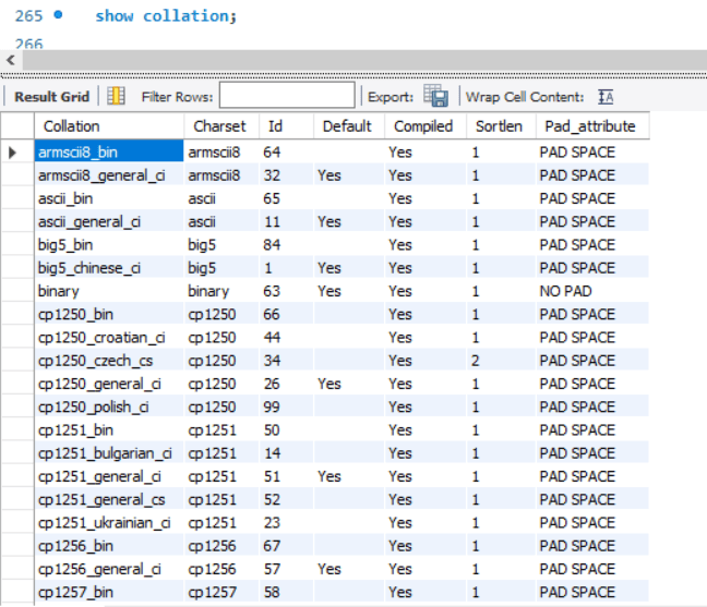 What is MySQL Collation?