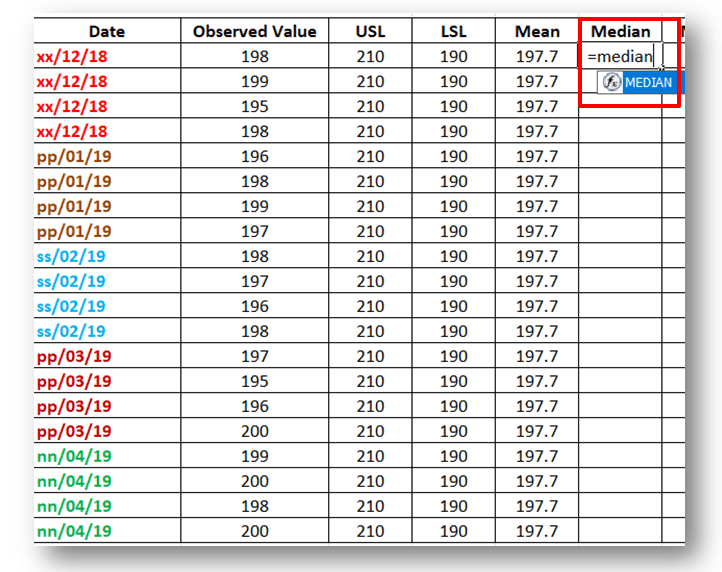 How to plot the Run Chart in Excel Run Chart Excel Template..Download..