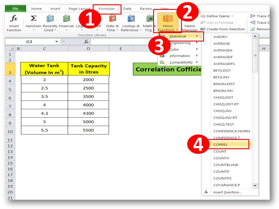 Correlation analysis in excel step by step guide with example