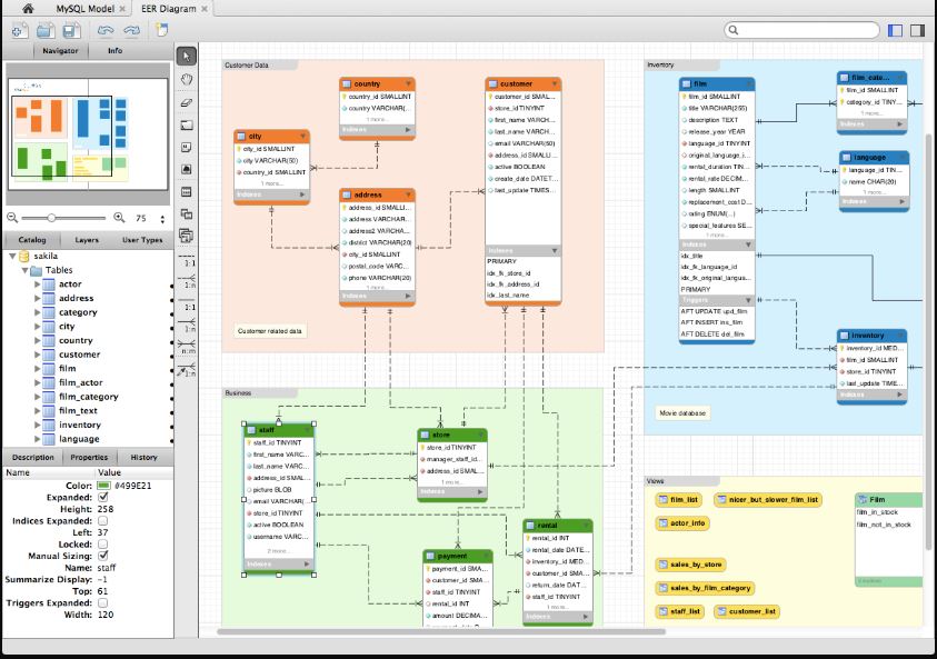 Top Free or Open Source SQL Database Manager Tools