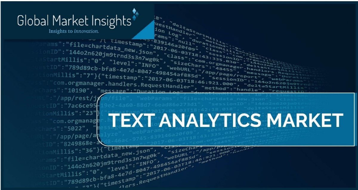 Text Analytics Market to Cross US15 Billion by 2026