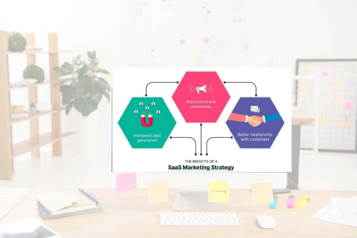 Marketing as a Service. Why is it so important?