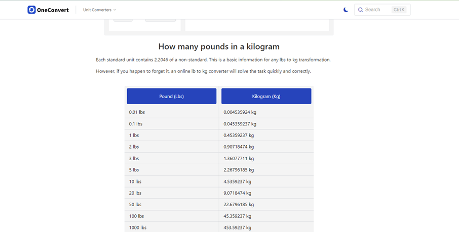 How to Convert pounds to kilograms